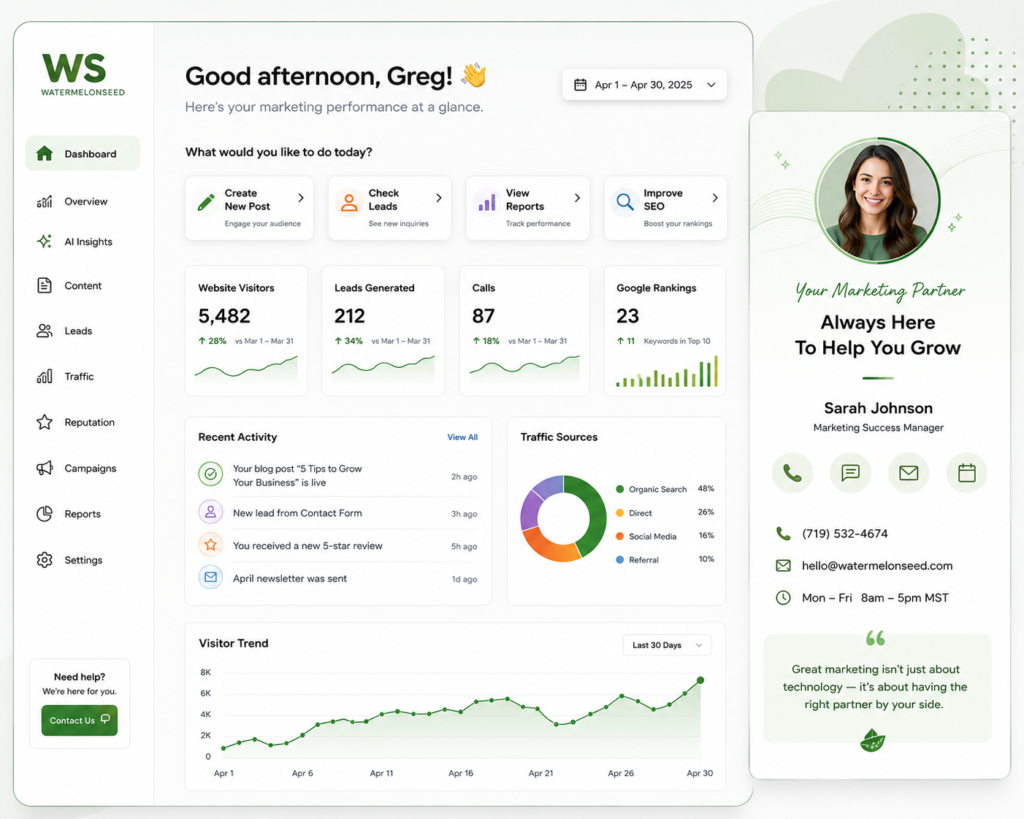 Marketing dashboard displaying website activity, lead data, graphs, and a profile card for Sarah Johnson, Marketing Success Manager. Includes contact info and profile photo—ideal for tracking digital marketing performance. Marketing dashboard displaying website activity, lead data, graphs, and a profile card for Sarah Johnson, Marketing Success Manager. Includes contact info and profile photo—ideal for tracking digital marketing performance.